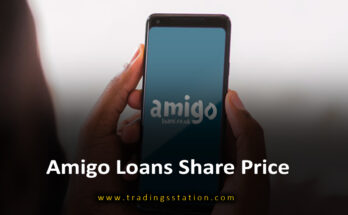 Amigo Loans Share Price