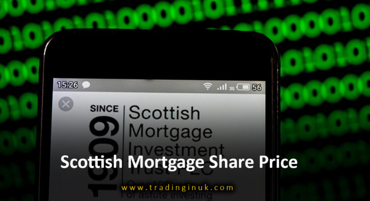 Scottish Mortgage Share Price